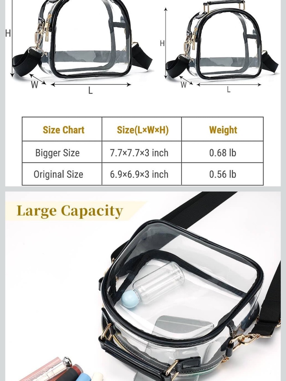 Clear Crossbody Bag with Black Trim - Picture 5 of 9